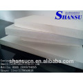 CHINA PVC FOAM BOARD/PVC RIGID BOARD